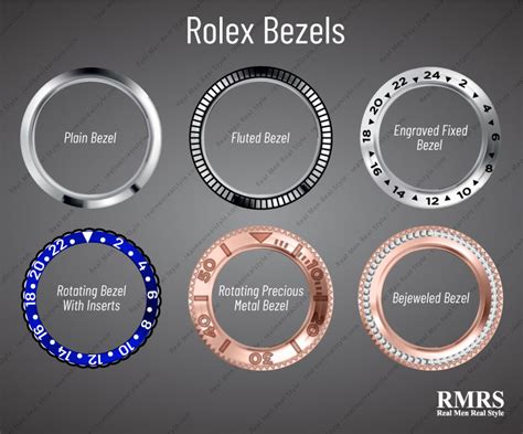 bezel move rolex|Rolex bezel size chart.